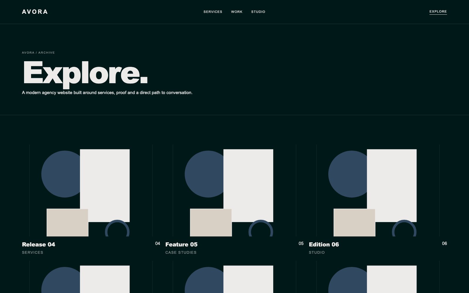 Screenshot reale di Anchor: pagina elenco del template