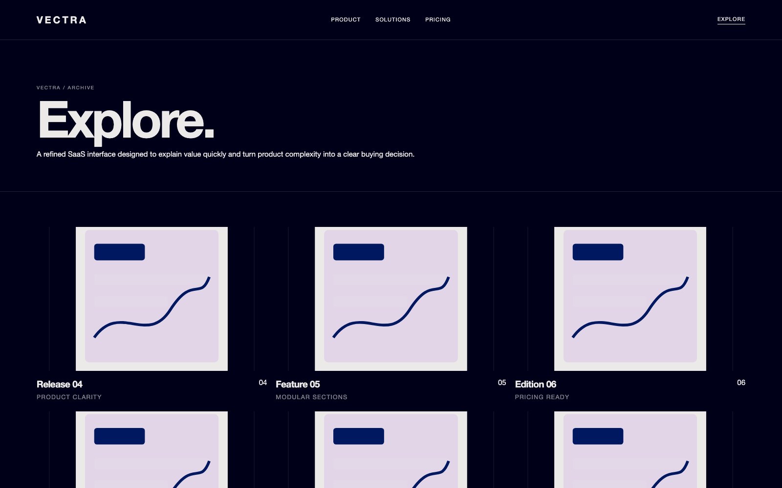 Screenshot reale di Axon: pagina elenco del template