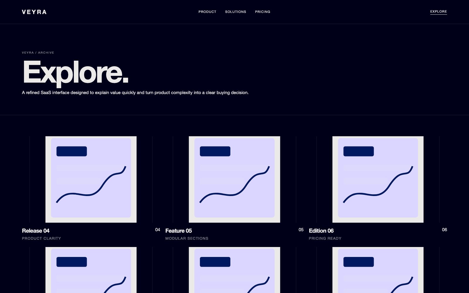 Screenshot reale di Cortex: pagina elenco del template