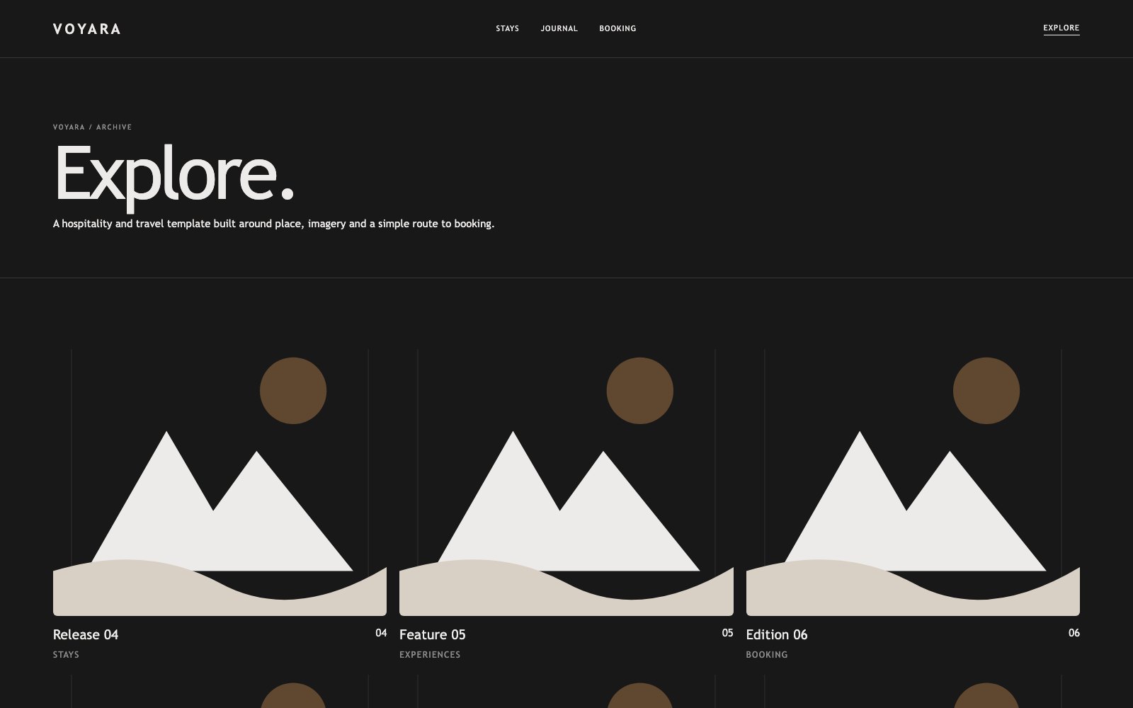 Screenshot reale di Drift: pagina elenco del template