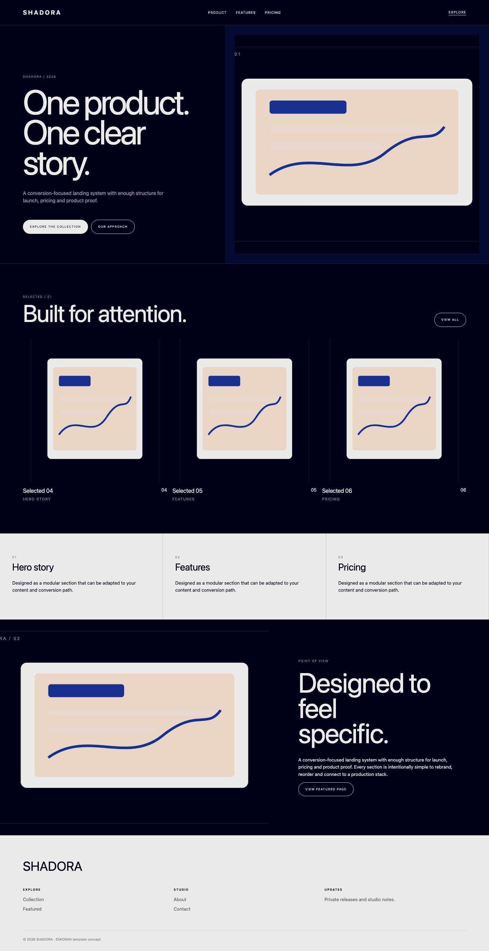 Screenshot reale di Ember: pagina intera del template, tema scuro