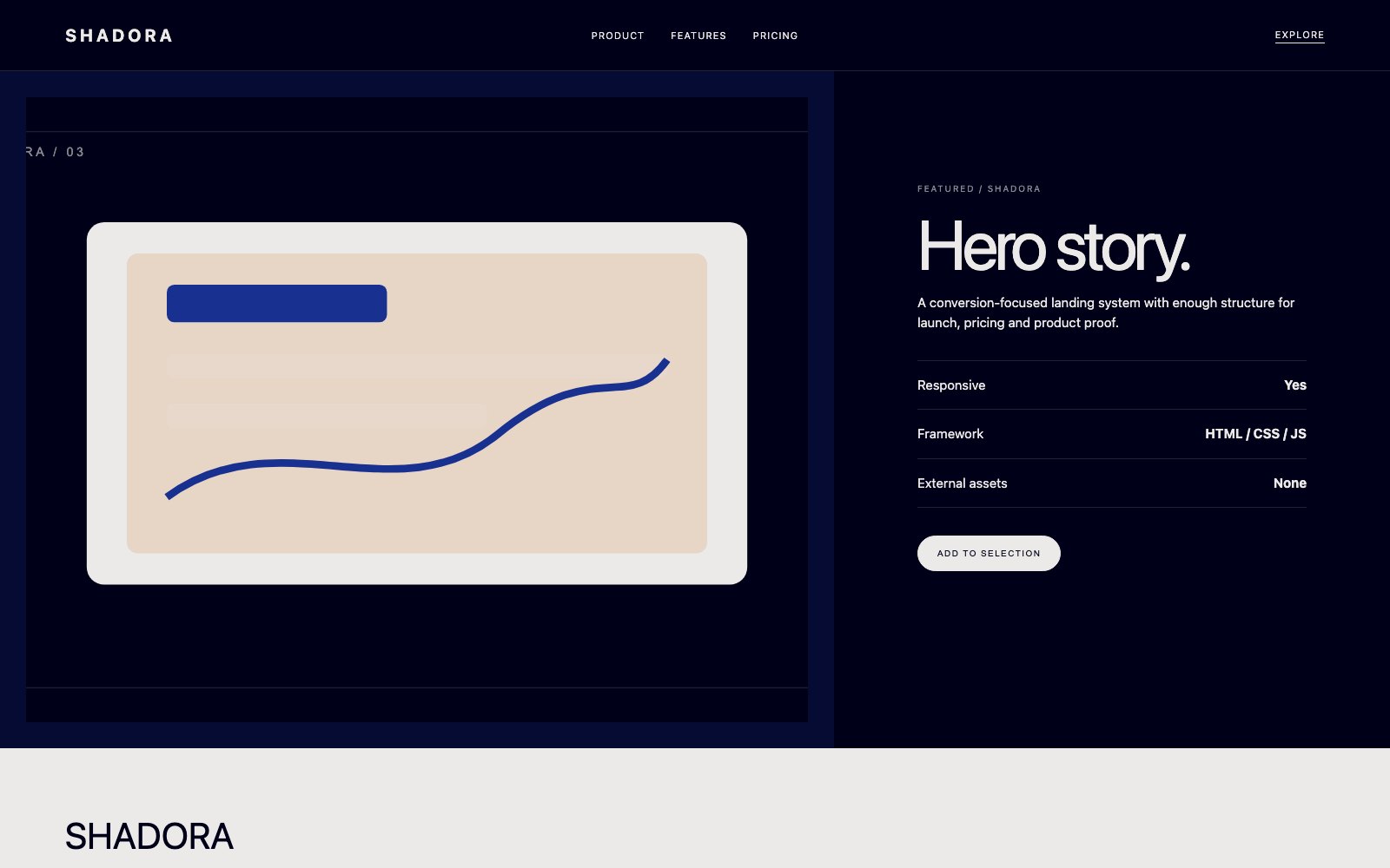 Screenshot reale di Ember: pagina di dettaglio del template