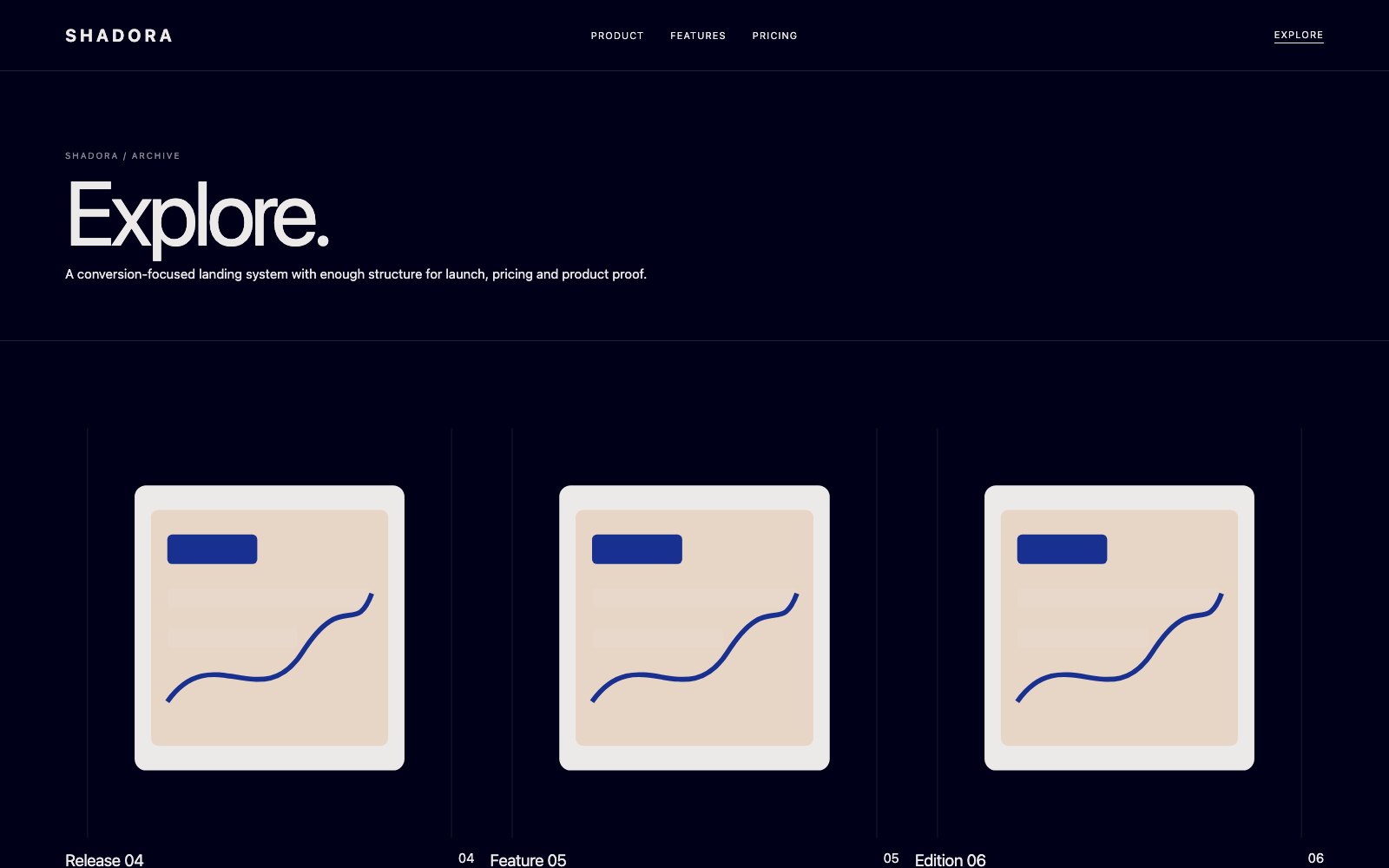 Screenshot reale di Ember: pagina elenco del template