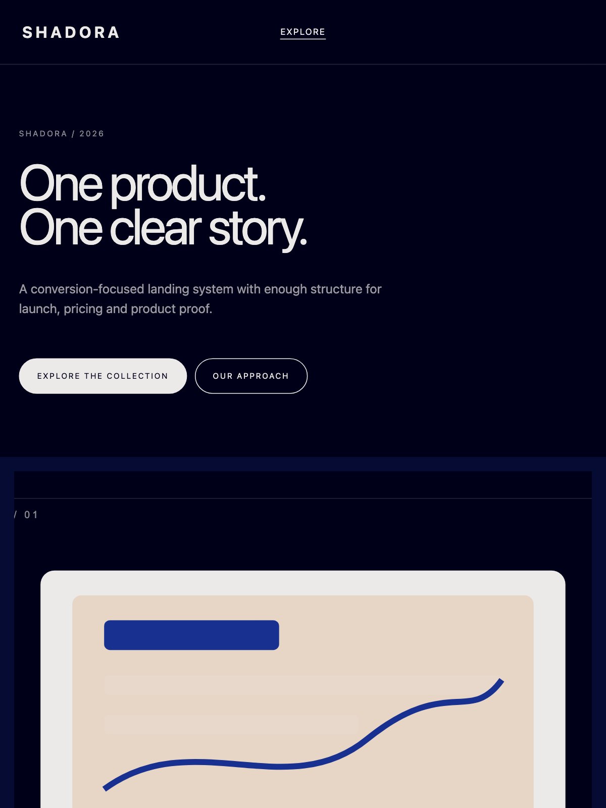 Screenshot reale di Ember su tablet: home del template