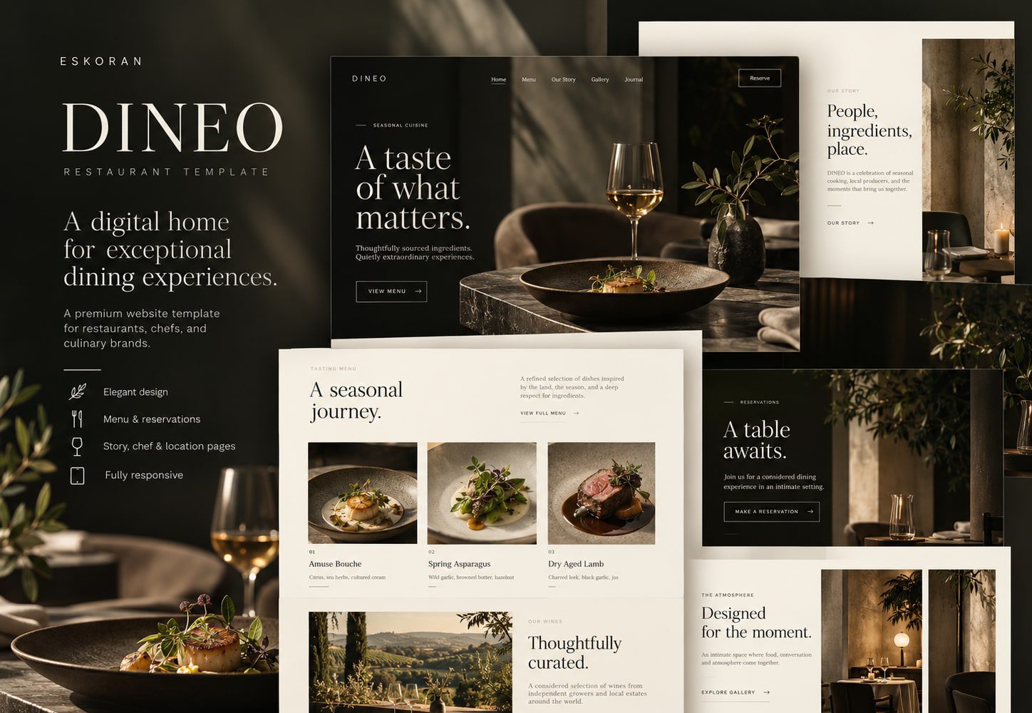 Immagine promozionale illustrativa di Feast: composizione di anteprime del template