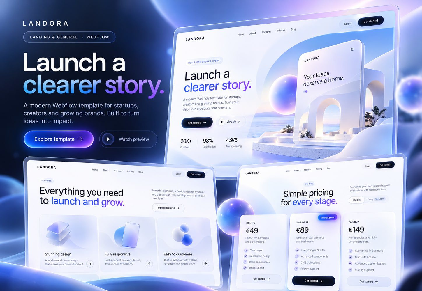 Immagine promozionale illustrativa di Flow: composizione di anteprime del template