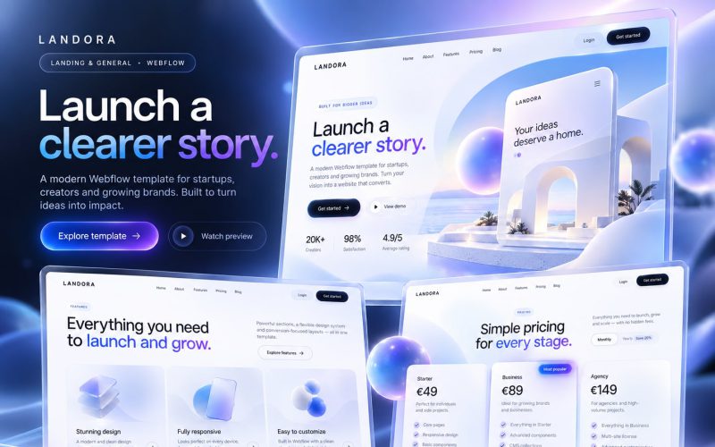 Immagine promozionale illustrativa di Flow: composizione di anteprime del template