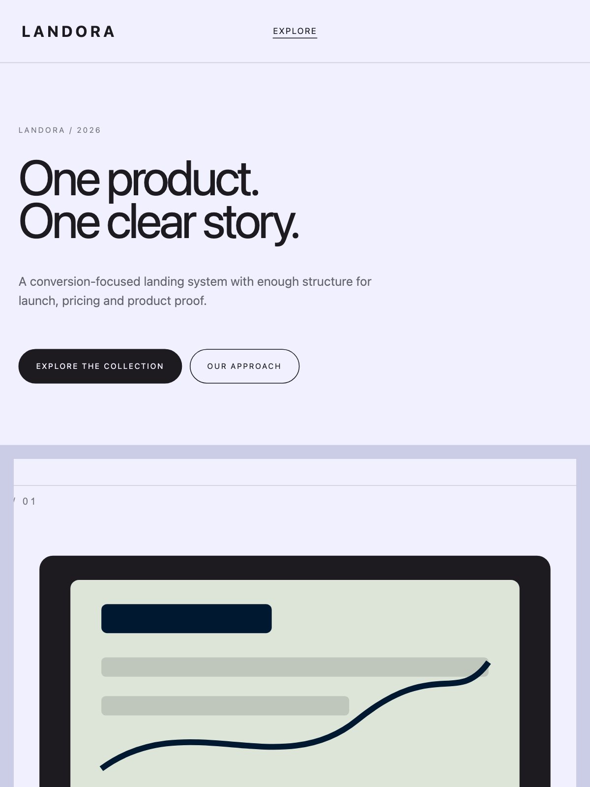 Screenshot reale di Flow su tablet: home del template