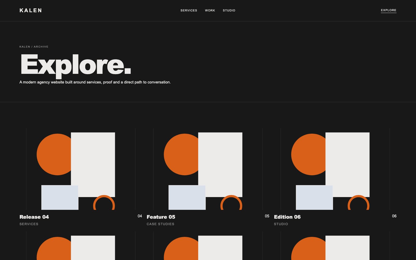 Screenshot reale di Forge: pagina elenco del template