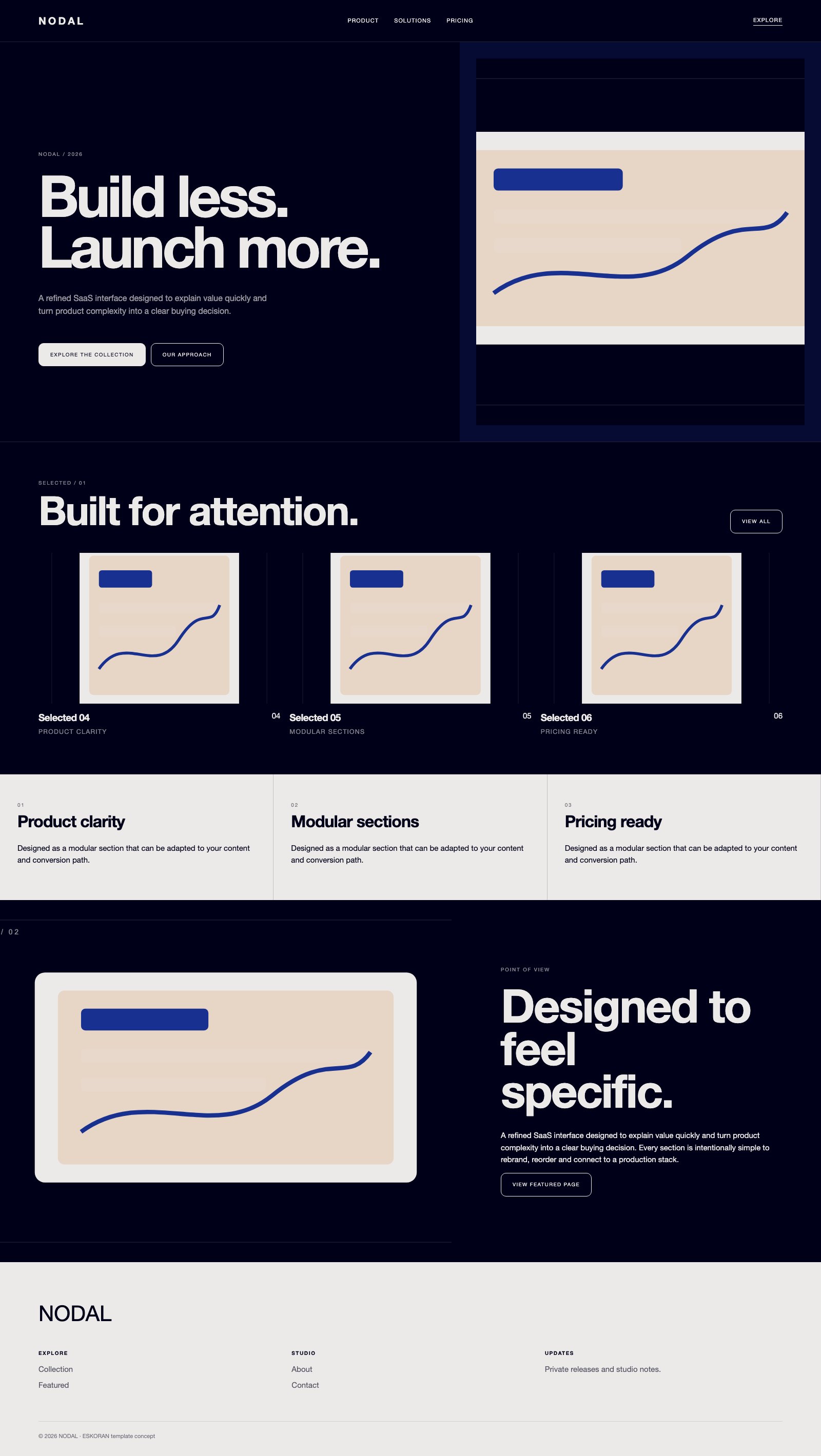 Screenshot reale di Lattice: pagina intera del template, tema scuro