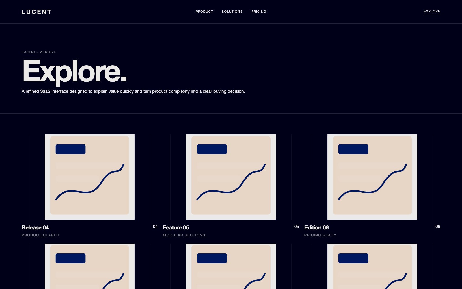 Screenshot reale di Prism: pagina elenco del template