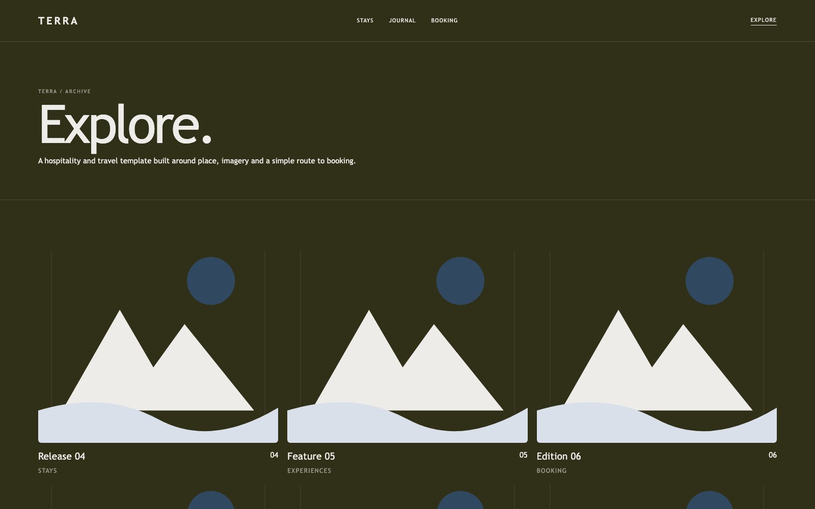 Screenshot reale di Roam: pagina elenco del template