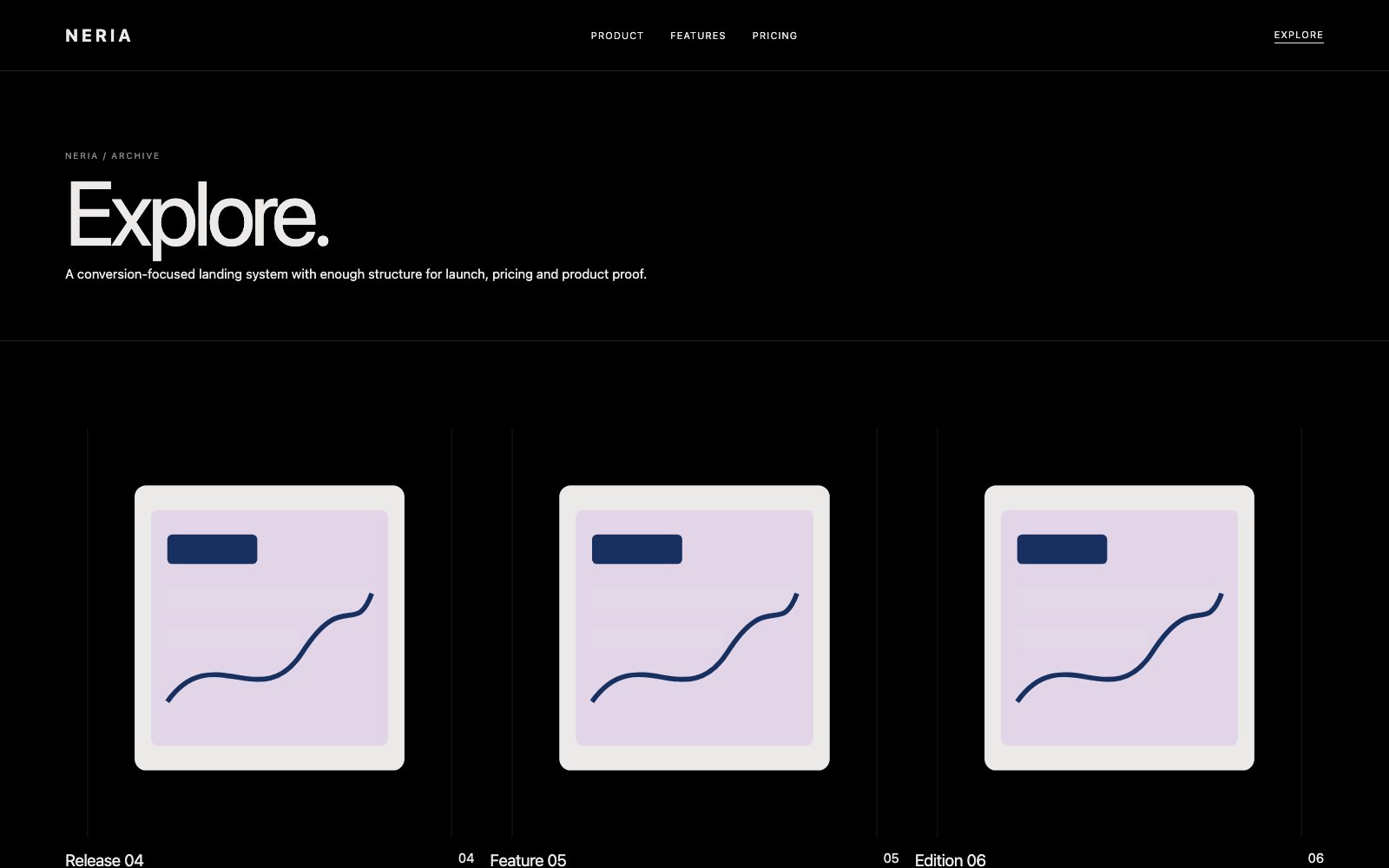 Screenshot reale di Spark: pagina elenco del template